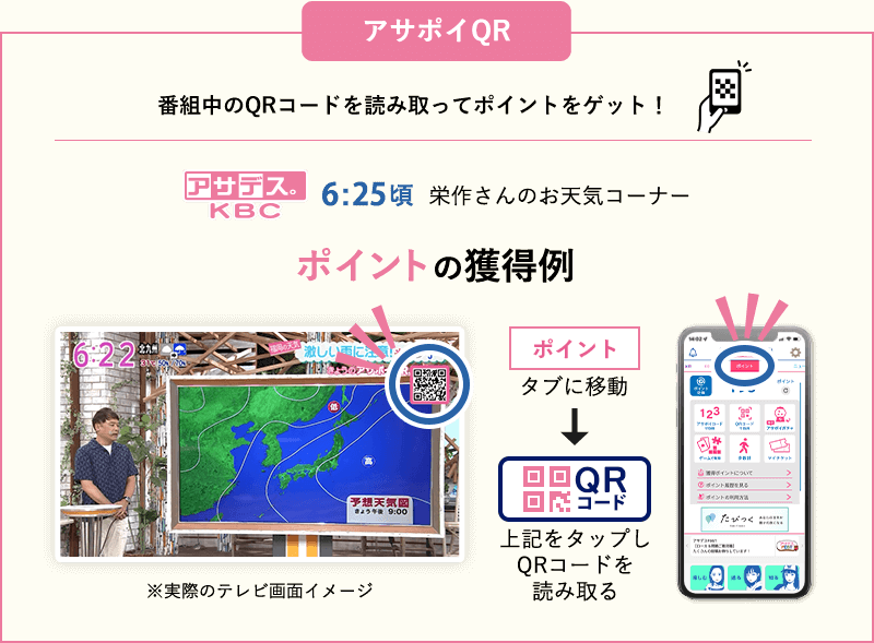 アサポイQR　番組中のQRコードを読み取ってポイントをゲット！