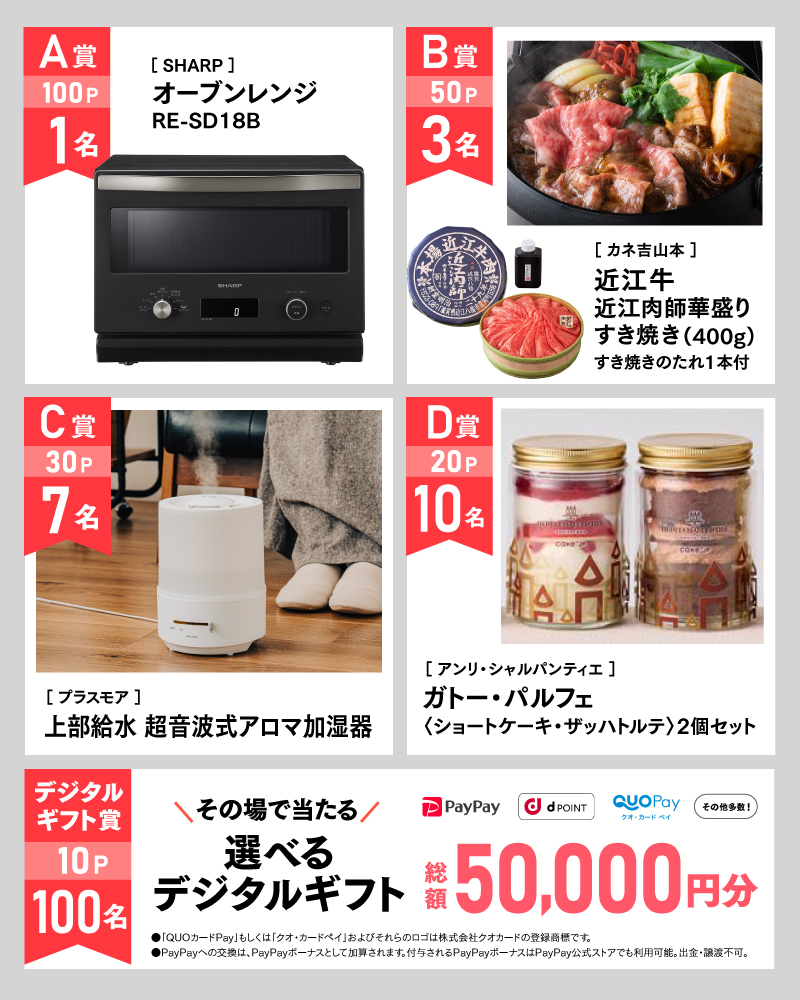 12月のアサポイ賞品／A賞（100ポイント）:［SHARP］オーブンレンジ（RE-SD18B）1名｜B賞（50ポイント）:［カネ吉山本］近江牛 近江肉師華盛りすき焼き(400g)すき焼きのたれ1本付3名｜C賞（30ポイント）:［プラスモア］上部給水 超音波式アロマ加湿器7名｜D賞（20ポイント）:［アンリ・シャルパンティエ］ガトー・パルフェ〈ショートケーキ・ザッハトルテ〉2個セット10名｜デジタルギフト賞（10ポイント）:その場で当たる選べるデジタルギフト 総額50,000円分　100名