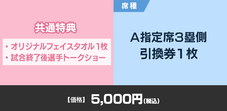 A指定席3塁側引換券1枚+共通特典（番組オリジナルフェイスタオル1枚、試合終了後 選手トークショー参加権利）【価格】5,000円(税込)