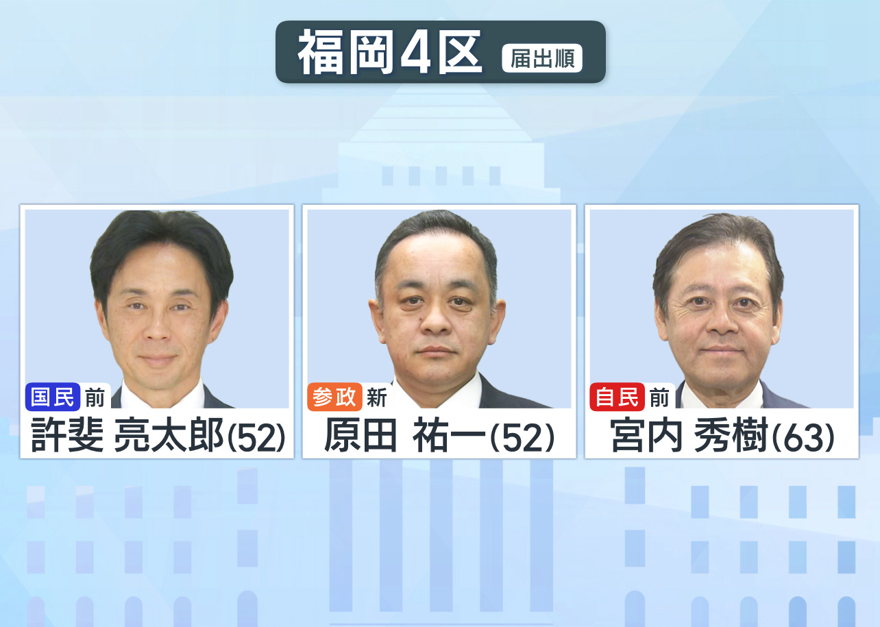 福岡4区 候補者一覧