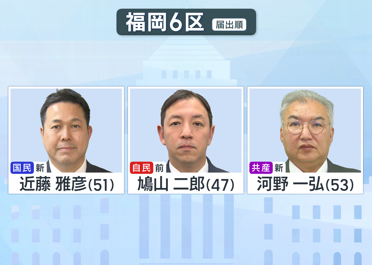 福岡6区 候補者一覧