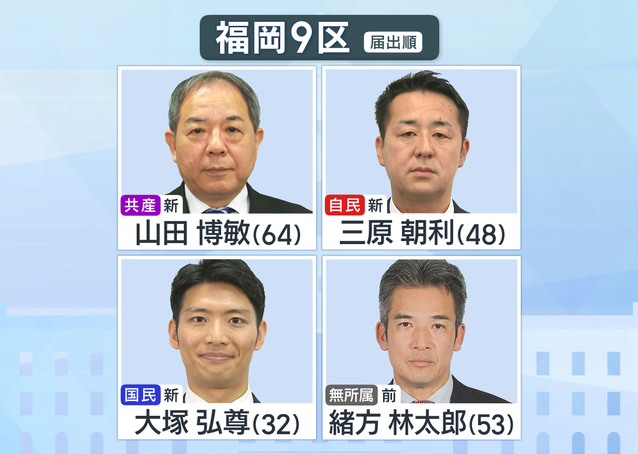 福岡9区 候補者一覧