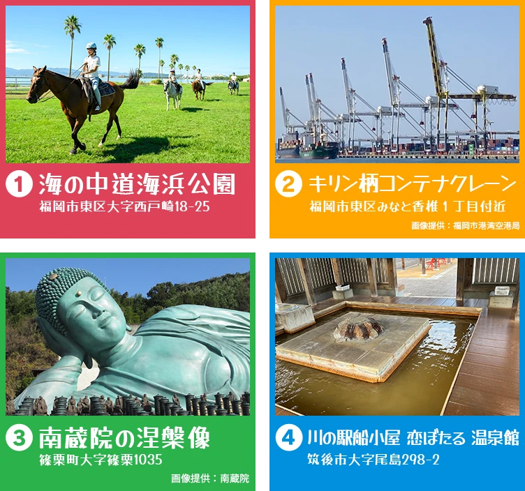 ふっくんがママチャリで巡ったスポット