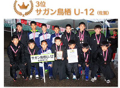 3位　サガン鳥栖　U−12（佐賀）