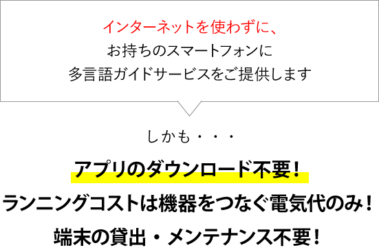 インターネットを使わずに、お持ちのスマートフォンに多言語ガイドサービスをご提供します　しかも・・・　アプリのダウンロード不要！ランニングコストは機器をつなぐ電気代のみ！端末の貸出・メンテナンス不要！