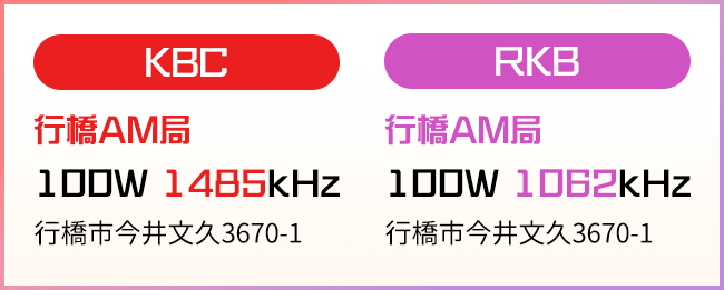 【KBC】行橋AM局 100W 1485kHz