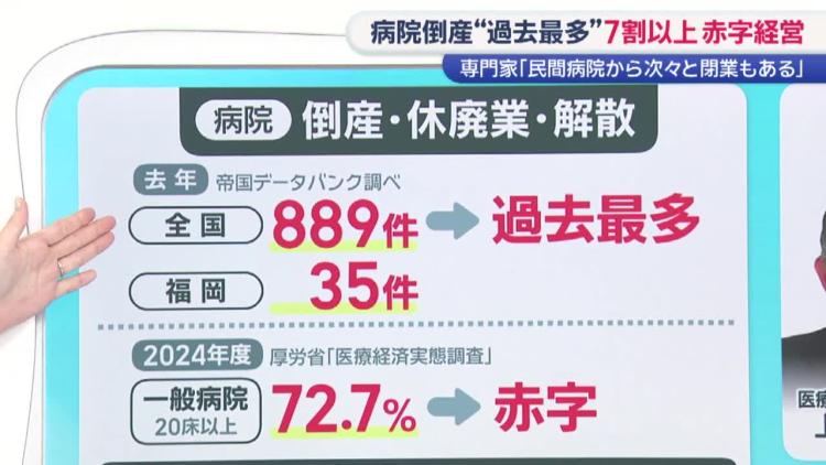 九州朝日放送
