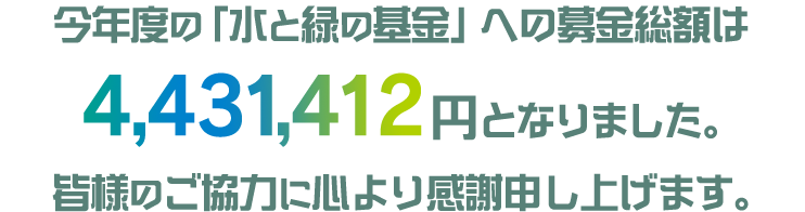 今年度の「水と緑の基金」への募金総額は4,431,412円となりました。皆様のご協力に心より感謝申し上げます。